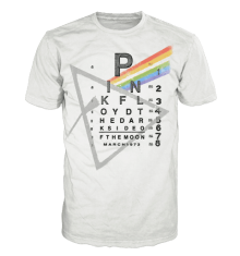 FLOYD CHART